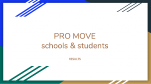 Pro Move - result of questioning teachers and students